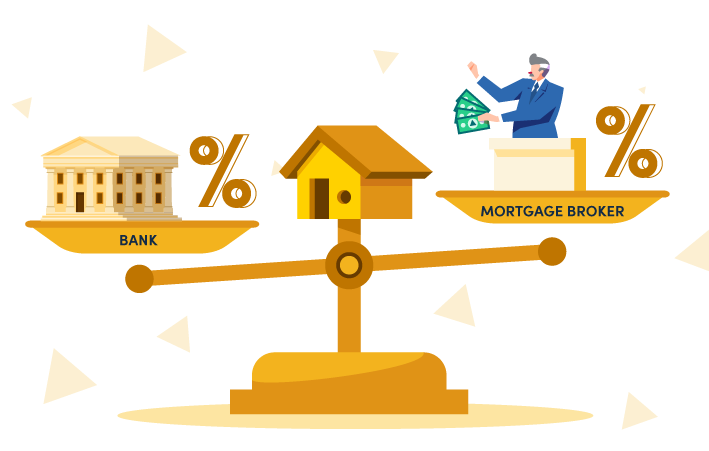 Mortgage pre-approval